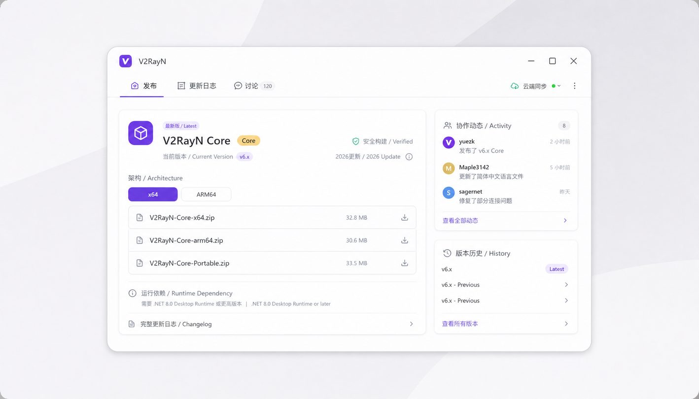 v2rayN 版本下载面板与环境选择